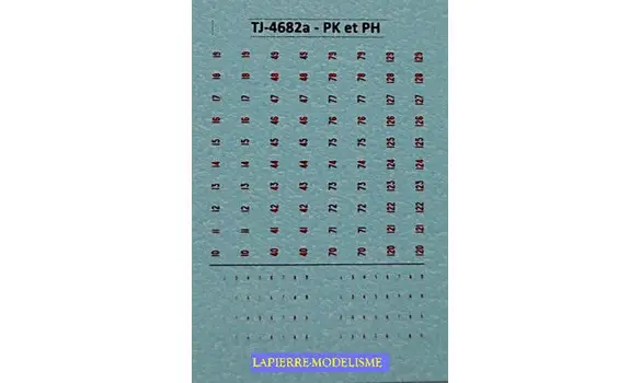 Points kilométriques