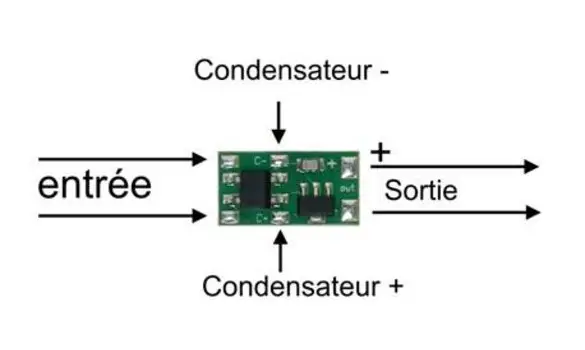 Carte de régulation 3.3V