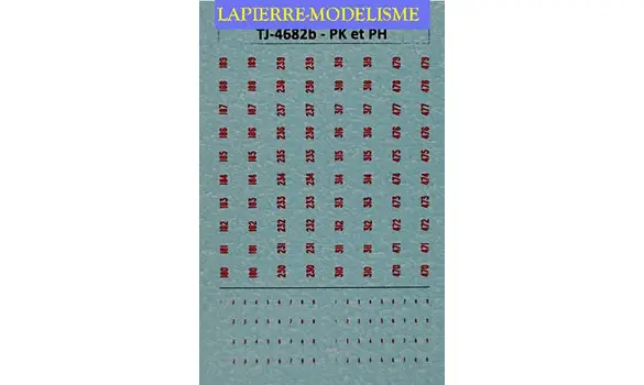 Points kilométriques