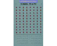 Points kilométriques