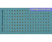 Marquage de classe ep 4