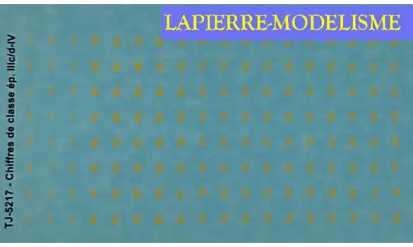 Marquage de classe ep 4/5