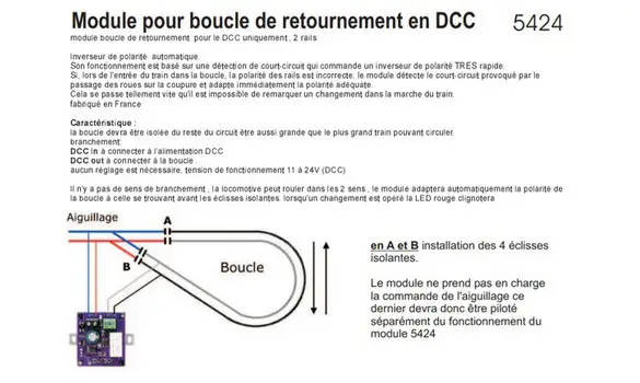 Module boucle de retournement digitale